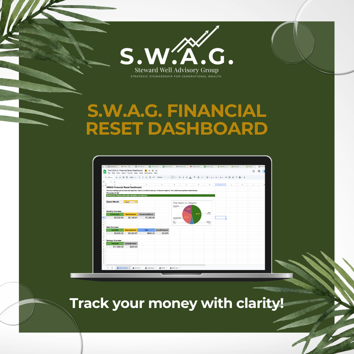 S.W.A.G. Financial Reset Dashboard