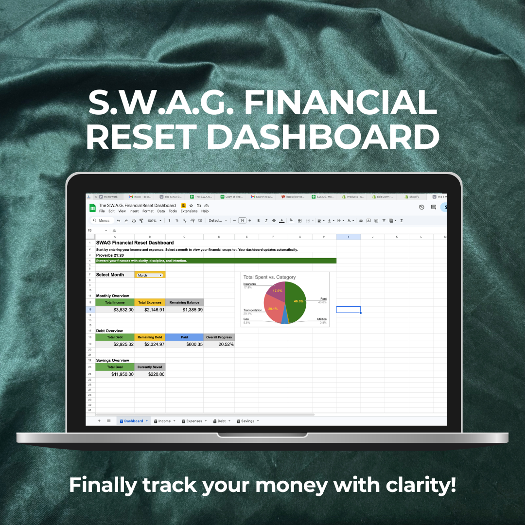 S.W.A.G. Financial Reset Dashboard | Digital Budget & Money Tracker